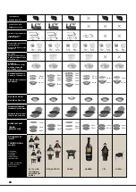 Предварительный просмотр 26 страницы MUURIKKA KOTAKEITTIO TUNDRA GRILL 100 Owner'S Manual