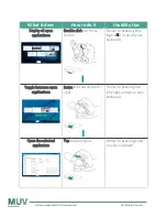 Preview for 4 page of MUV Interactive BIRD Quick Manual