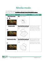 Preview for 9 page of MUV Interactive BIRD Quick Manual