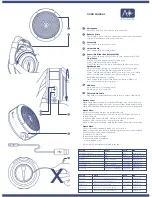 Preview for 2 page of MUVEACOUSTICS AStar MA-2100 User Manual And Warranty