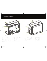 Preview for 3 page of Muvi KX-1 User Manual