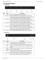 Preview for 6 page of MuxLab 100508 Operation Manual