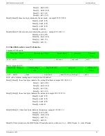 Preview for 16 page of MuxLab 100508 Operation Manual