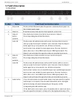 Предварительный просмотр 5 страницы MuxLab 100510 Operation Manual