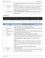 Preview for 6 page of MuxLab 100510 Operation Manual