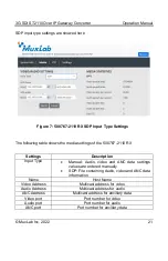 Предварительный просмотр 21 страницы MuxLab 3G-SDI ST2110 Operation Manual