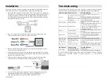 Предварительный просмотр 2 страницы MuxLab 500054 Quick Installation Manual