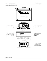 Preview for 4 page of MuxLab 500072 Installation Manual