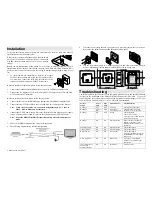 Предварительный просмотр 2 страницы MuxLab 500401-WP-UK Quick Installation Manual