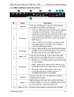 Preview for 10 page of MuxLab 500412 Installation & Operation Manual