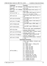 Preview for 15 page of MuxLab 500413 Installation & Operation Manual