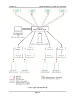 Preview for 12 page of MuxLab 500416-POE-EU Installation Manual