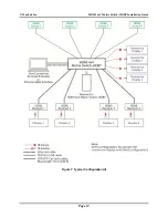 Preview for 13 page of MuxLab 500416-POE-EU Installation Manual