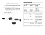 Preview for 2 page of MuxLab 500436 Quick Installation Manual