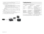 Preview for 2 page of MuxLab 500438 Installation Manual