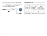 Предварительный просмотр 2 страницы MuxLab 500439-D&D Quick Installation Manual