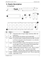 Предварительный просмотр 6 страницы MuxLab 500441 Installation Manual