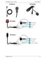 Preview for 12 page of MuxLab 500441 Installation Manual