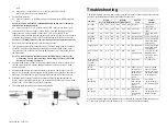 Preview for 2 page of MuxLab 500451 Quick Installation Manual