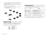 Preview for 2 page of MuxLab 500728 Quick Installation Manual