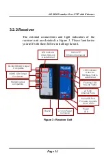 Preview for 14 page of MuxLab 500733 Installation & Operation Manual