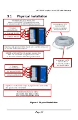 Preview for 15 page of MuxLab 500733 Installation & Operation Manual