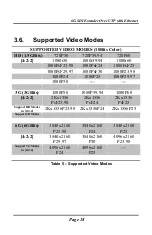 Preview for 18 page of MuxLab 500733 Installation & Operation Manual