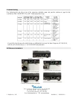 Preview for 3 page of MuxLab 500767 Series Quick Installation Manual