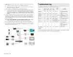 Preview for 2 page of MuxLab 500777-RX Quick Installation Manual