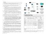 Preview for 2 page of MuxLab 500777-TX-DECO Quick Installation Manual