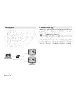 Preview for 2 page of MuxLab DisplayPort 1.2a 1x2 Splitter SST Installation Manual