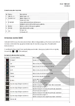 Preview for 7 page of MuxLab HM44 User Manual