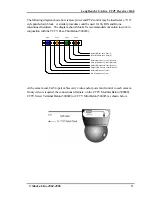 Предварительный просмотр 9 страницы MuxLab LongReach 16 500120 Application Manual