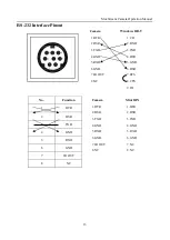 Preview for 13 page of MuxLab MuxStream 500930 Operation Manual