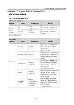 Preview for 31 page of MuxLab MuxStream 500930 Operation Manual