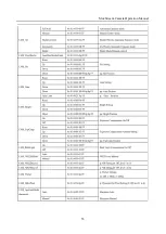 Preview for 33 page of MuxLab MuxStream 500930 Operation Manual