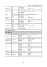 Preview for 35 page of MuxLab MuxStream 500930 Operation Manual