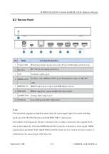 Preview for 10 page of MuxLab Pro Digital 500452 Operation Manual