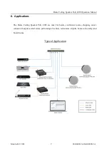 Preview for 7 page of MuxLab Prodigital 500221 Operation Manual