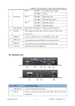 Предварительный просмотр 7 страницы MuxLab ProDigital 500485 Operation Manual