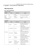 Preview for 33 page of MuxLab ProDigital 500790 Operation Manual