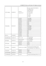 Preview for 39 page of MuxLab ProDigital 500790 Operation Manual