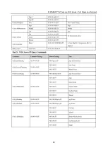 Preview for 44 page of MuxLab ProDigital 500790 Operation Manual