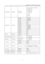 Preview for 37 page of MuxLab PRODIGITAL 500791 Operation Manual