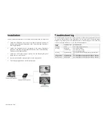 Preview for 2 page of MuxLab Prodigital DisplayPort 1.2A Quick Installation Manual