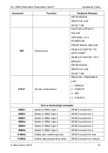 Предварительный просмотр 16 страницы MuxLab Profidigital 500445 Installation Manual