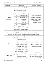 Предварительный просмотр 19 страницы MuxLab Profidigital 500445 Installation Manual