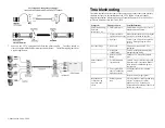 Preview for 2 page of MuxLab VideoEase 500000 Quick Installation Manual