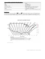 Предварительный просмотр 3 страницы Muzak ENCOMPASS LE Quick Start Manual