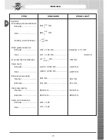 Preview for 22 page of MV Agusta 2008 F4 312RR 1078 Workshop Manual